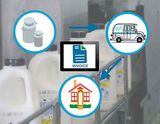 Milk Distribution System